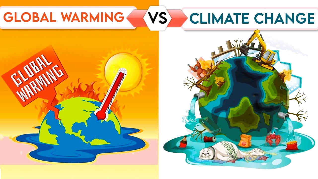 Global Warming leads to Climate Change