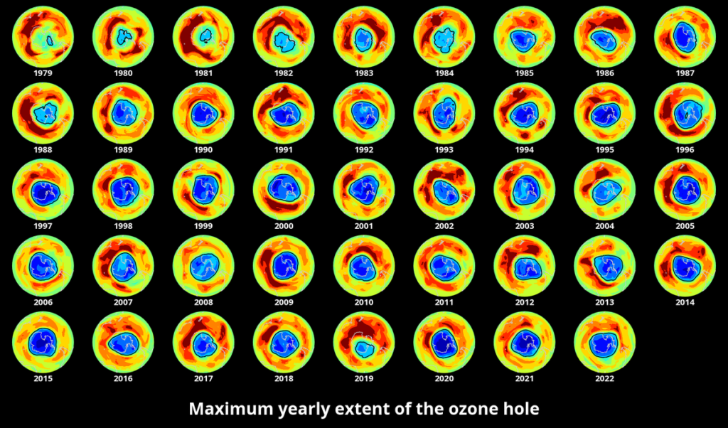 The Ozone Layer Hole