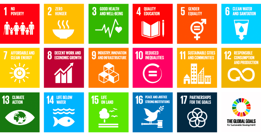 Sustainable Development Goals