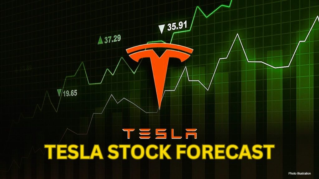Tesla Stock Price Prediction 2023, 2025, 2030, 2040, 2050, 2060