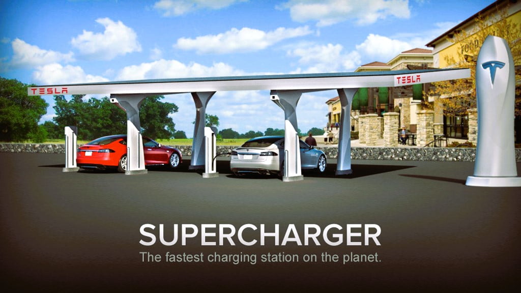 Tesla Stock Price Prediction